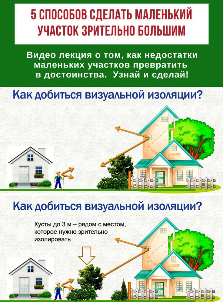 Маленький участок