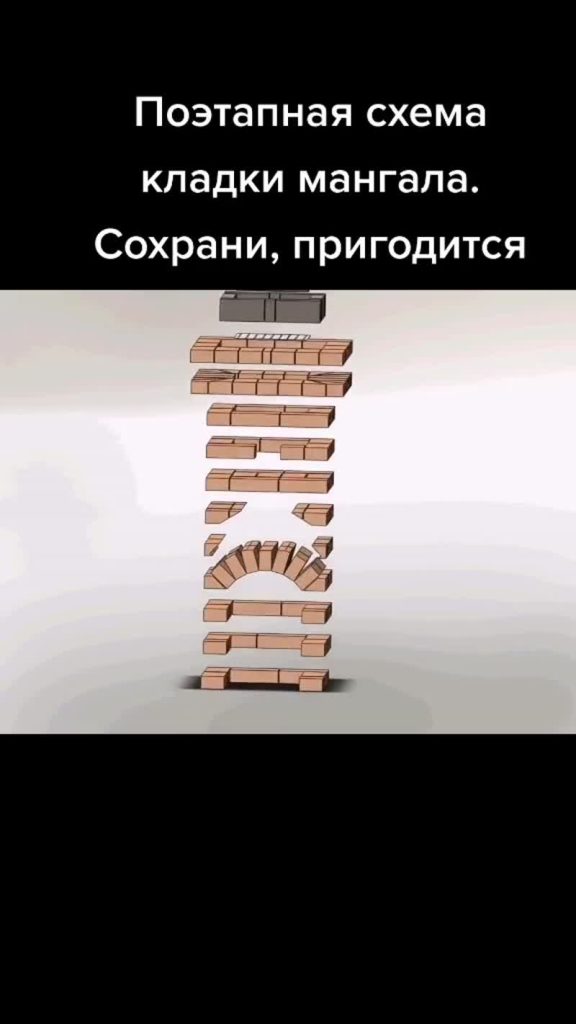 Как сделать мангал самому?