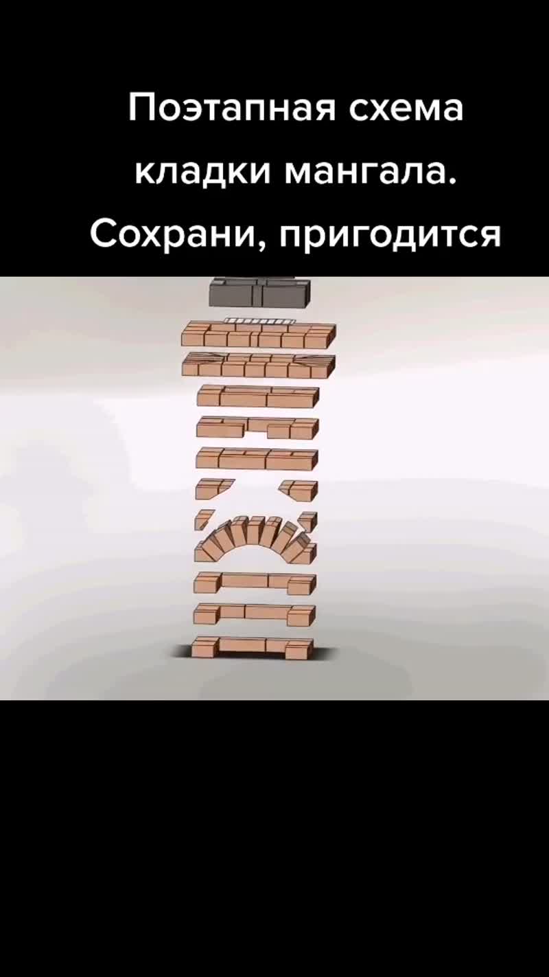 Как сделать мангал самому?
